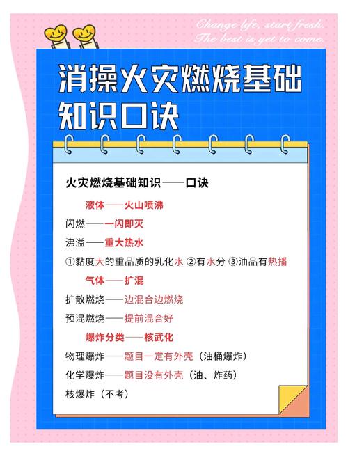 居民火灾自救常识有哪些关键点能救命？-图3