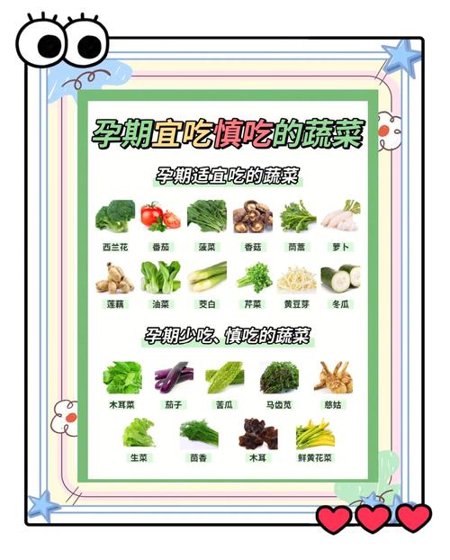 蔬菜安全常识句子-图2 蔬菜安全常识句子-图2