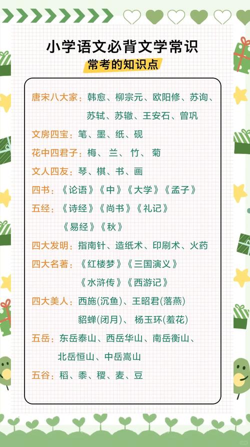 如何高效记忆文学常识才能记得牢又用得活？-图1