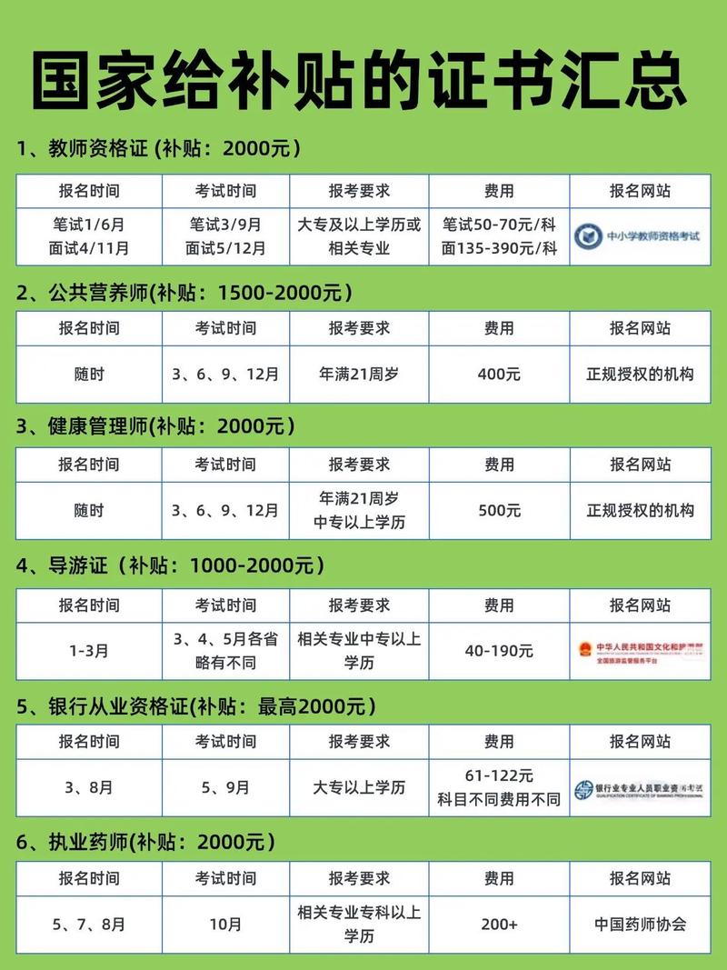 国考补录考试内容与原考试有何不同?补录笔试是否单独命题?-图3 国考补录考试内容与原考试有何不同?补录笔试是否单独命题?-图3