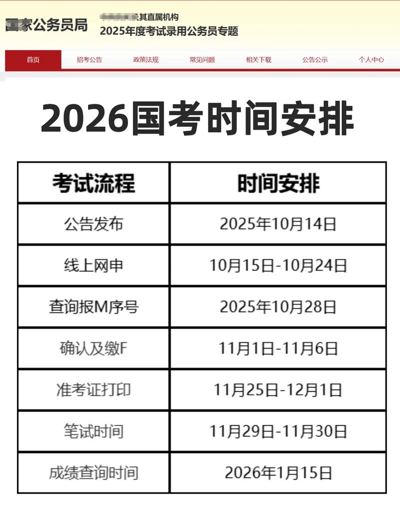 国考考试地点必须选择报考岗位所在地吗？异地参考有特殊规定吗？-图2
