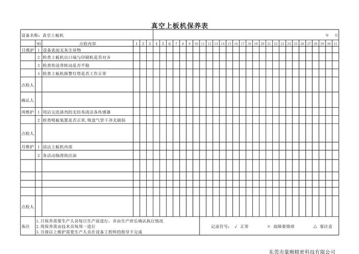 设备保养常识考试,这些核心考点你都掌握了吗?-图3 设备保养常识考试,这些核心考点你都掌握了吗?-图3