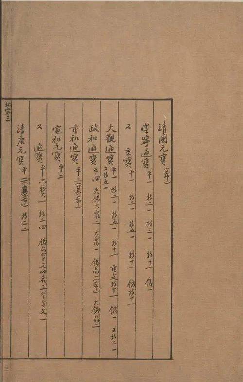 鲁迅小说文化常识-图1