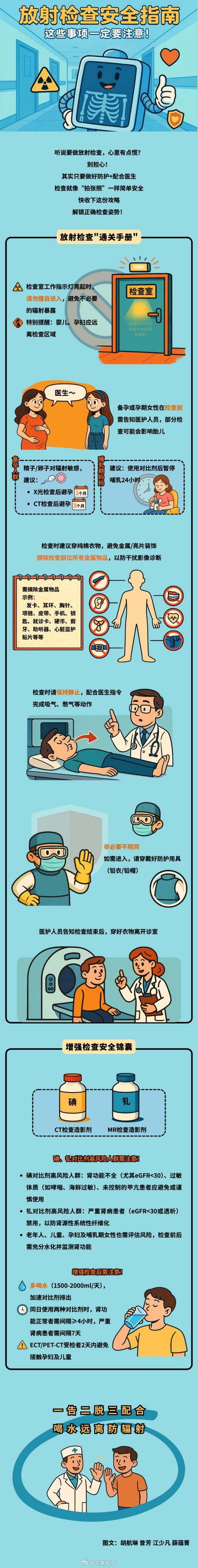 射线检测安全常识中,如何规范操作才能确保人员健康与环境安全?-图1 射线检测安全常识中,如何规范操作才能确保人员健康与环境安全?-图1