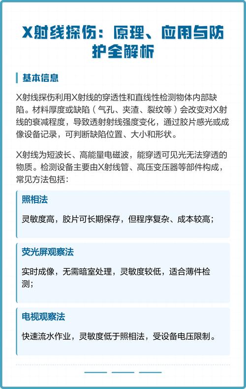 射线检测安全常识中,如何规范操作才能确保人员健康与环境安全?-图2 射线检测安全常识中,如何规范操作才能确保人员健康与环境安全?-图2