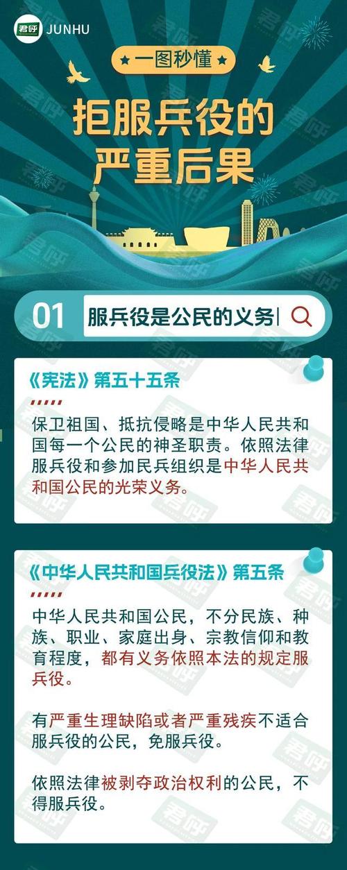 部队防范常识欠缺，究竟隐藏着哪些潜在风险与改进空间？-图2