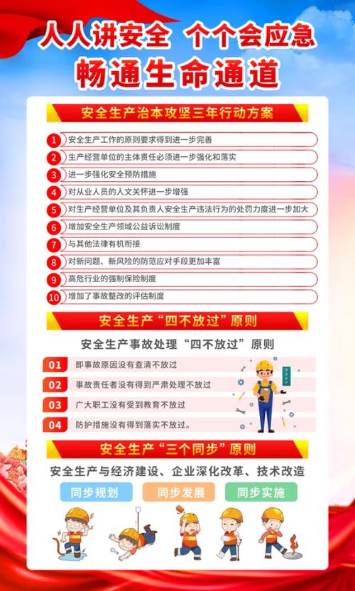 工厂安全图片中，哪些关键细节能真正帮工人避开致命风险？-图3