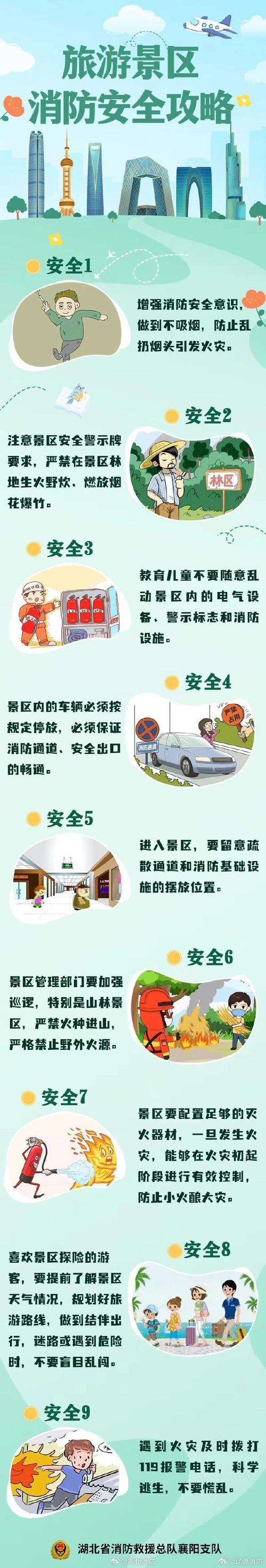 儿童外出安全常识，家长如何教孩子避开潜在危险？-图3