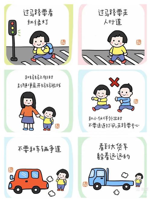 儿童外出安全常识，家长如何教孩子避开潜在危险？-图1