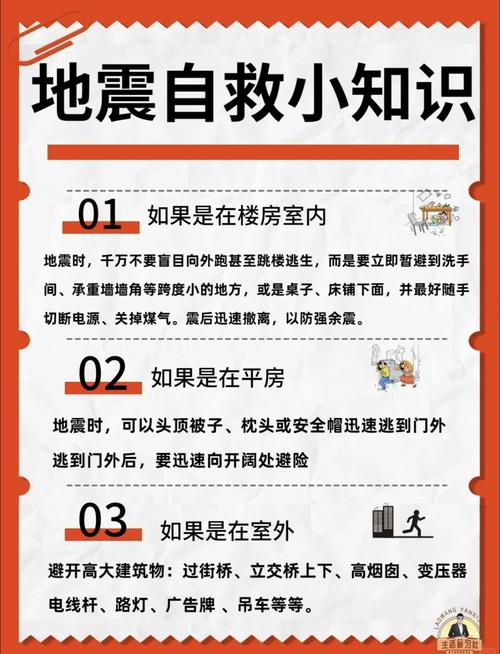 地震救援技术常识中,哪些核心技能是普通民众必须掌握的?-图1 地震救援技术常识中,哪些核心技能是普通民众必须掌握的?-图1