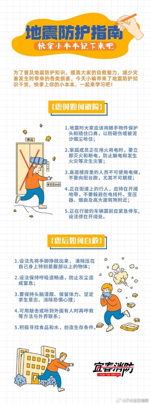 地震救援技术常识中,哪些核心技能是普通民众必须掌握的?-图2 地震救援技术常识中,哪些核心技能是普通民众必须掌握的?-图2
