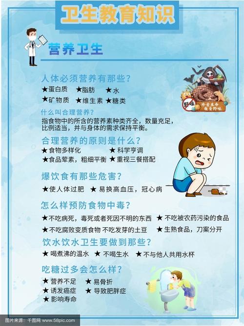 儿童卫生健康常识，家长应如何科学引导孩子养成健康生活习惯？-图3