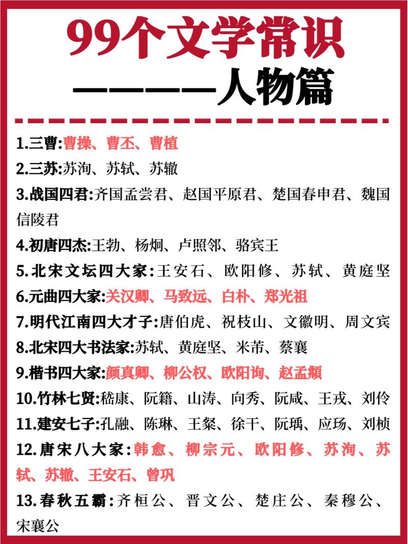 文学常识人物问题-图3