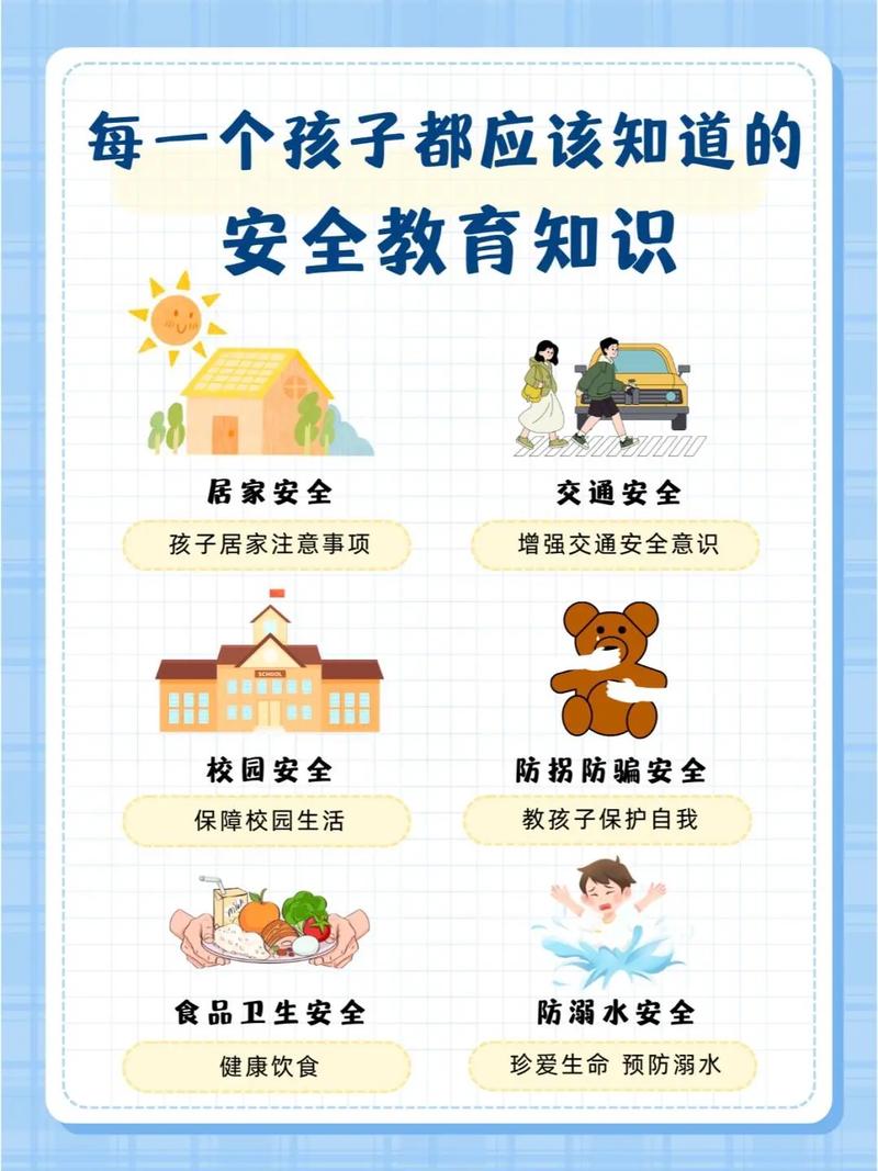 如何让孩子真正掌握课外安全常识，避免危险发生？-图1