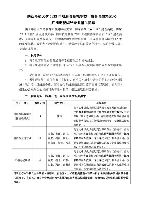 广播电视编导考国考，岗位选择与备考策略有哪些关键点？-图3
