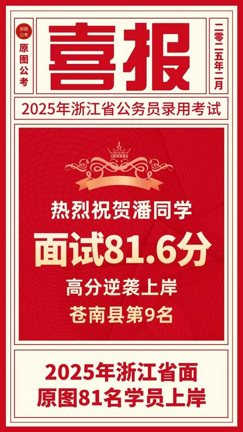 国考省考同时被录取，该选哪个岗位更合适？-图2