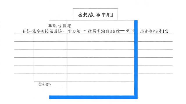 岗位职责范本表格